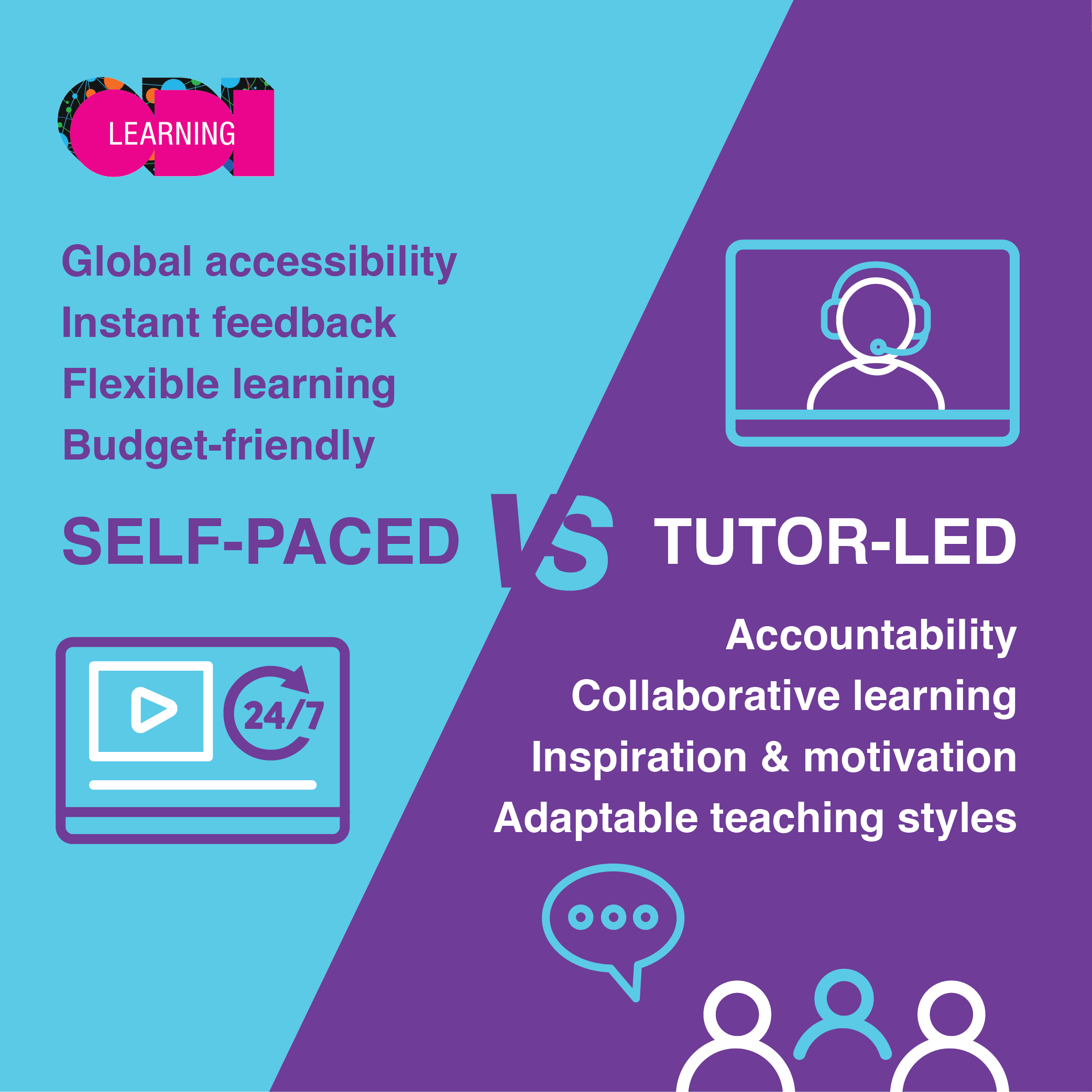Self-paced vs tutor-led learning at the ODI